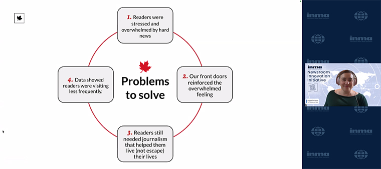 As traffic declined, The Globe and Mail looked at what content it was promoting and identified key problem areas.