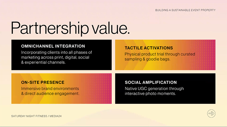 For partners, the value extends far beyond what is available through traditional advertising.