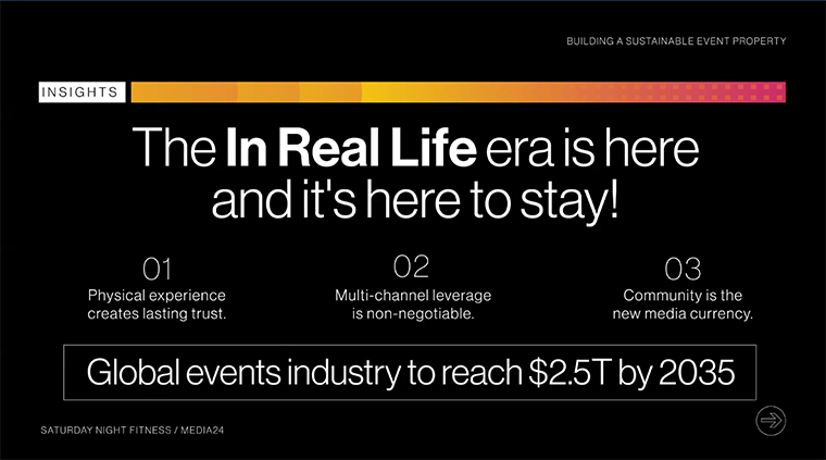 As more consumers look for real-life experiences, not virtual ones, publishers should look at how to create community.