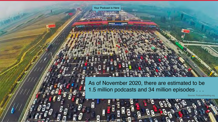 The podcast market is a very crowded one, and publishers must get their shows found.