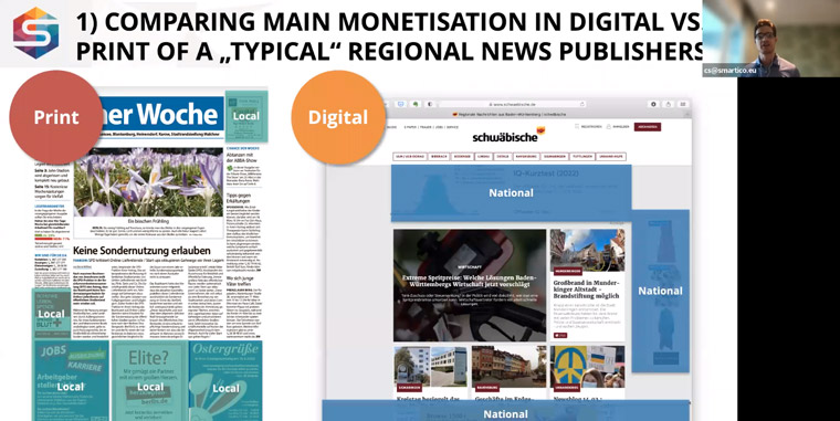 A breakdown comparing typical print ads vs. typical digital ad.