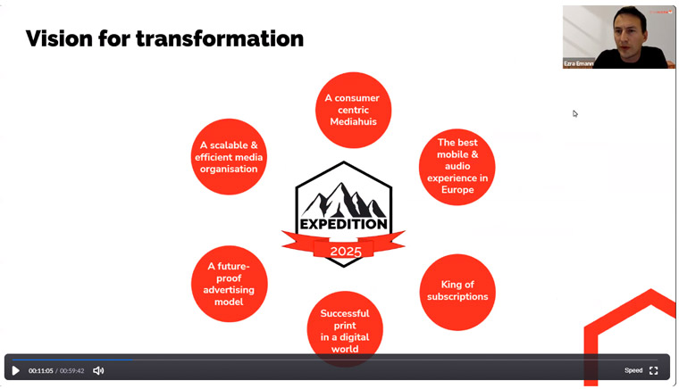 Mediahuis Digital Change Director Ezra Emann shared the company's vision for transformation.