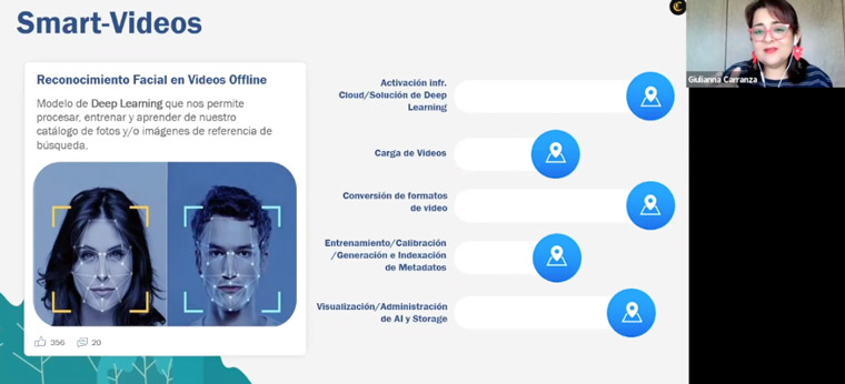 El Comercio added smart videos to its content options in 2021.