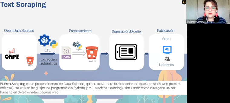 Web scraping is another tool used by El Comercio to automate content.