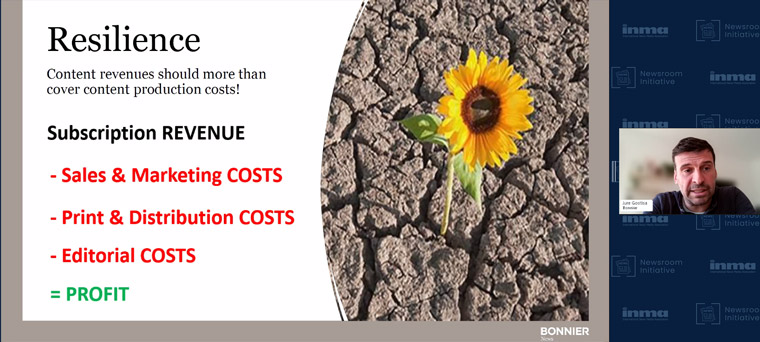 At Bonnier B2B, resilience means that revenue from content exceeds the production costs.