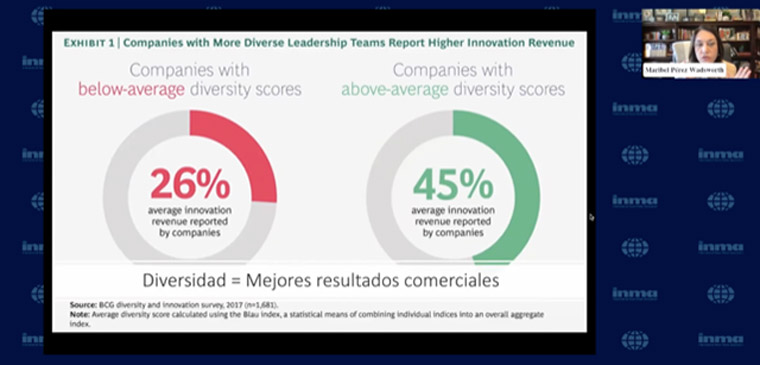 Resaerch shows innovation revenues are higher at more diverse companies.