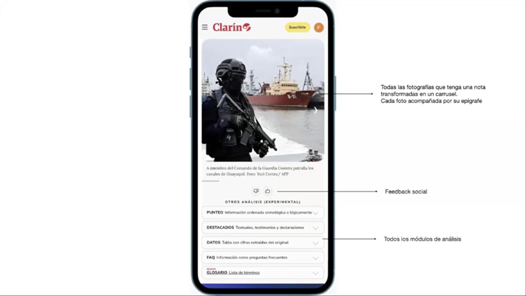 The tool offers six ways for readers to consume content.