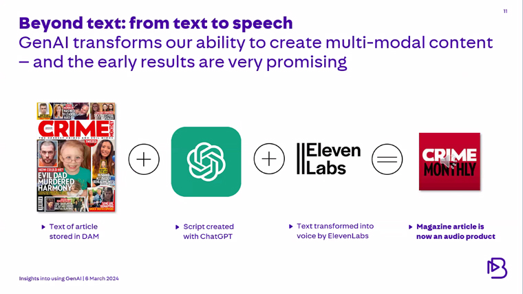 Bauer is looking at how to use GenAI to transform text into audio.