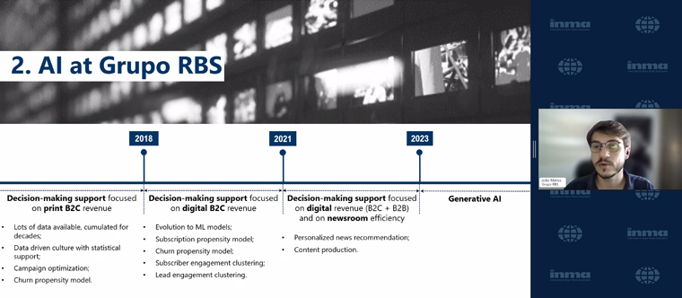 Over the past five years, Grupo RBS has shifted its focus from print to digital B2C revenue.