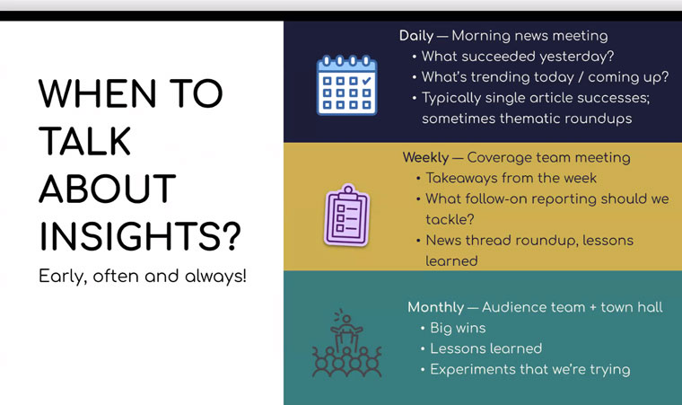 Knowing when to talk about audience insights is key.