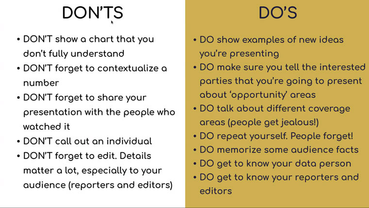 The do's and don'ts of sharing audience insights with newsrooms. 