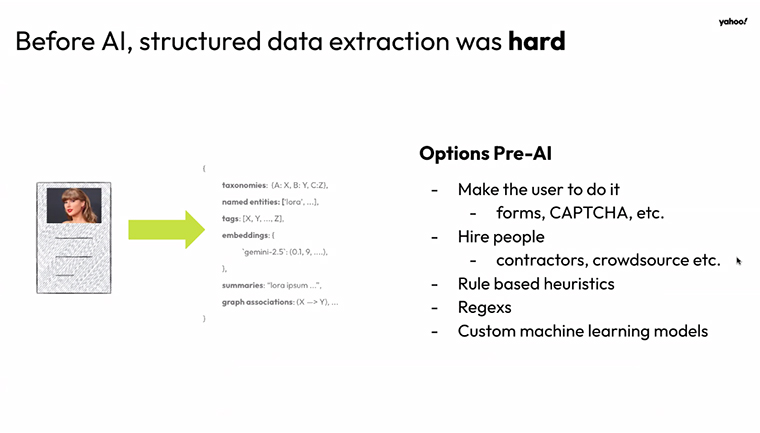With AI, structured data extraction has become much easier, although it still is not perfect, Greene said.