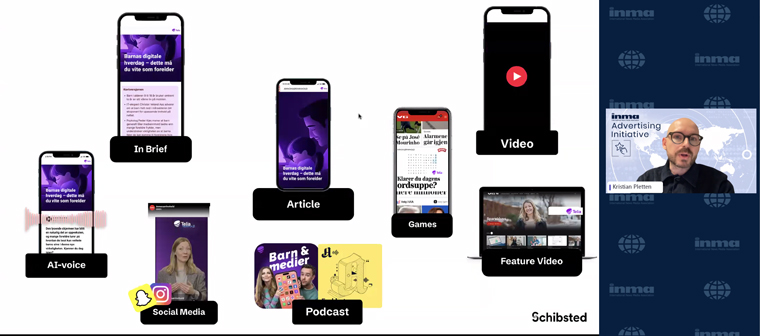 Although content marketing articles remain Partnerstudio’s largest source of revenue, the studio’s staff of 70 now delivers everything from social media campaigns and podcasts to games and feature videos.