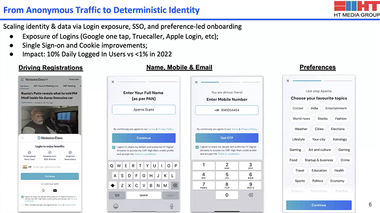 HT implemented user registrations and identity stitching to track users across multiple platforms and Web sites, creating strong user profiles.