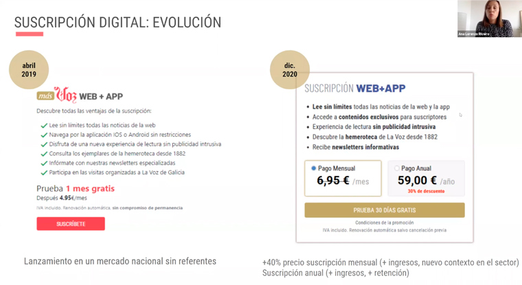 The company's digital subscription evolution has changed a lot in the past two years.