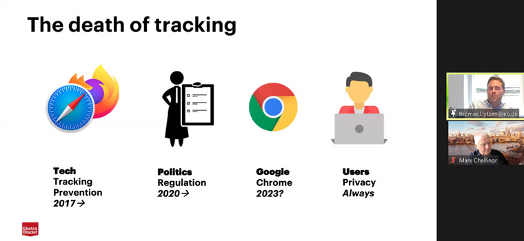 A quick look at the timeline of the death of online tracking.