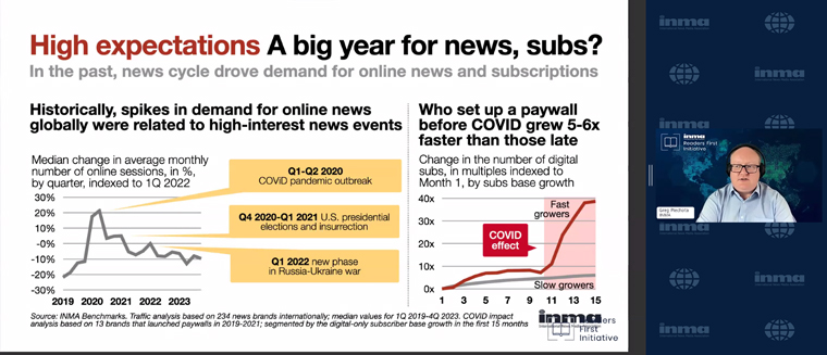 With so many big elections this year, news media companies could see a bump in subscriptions.