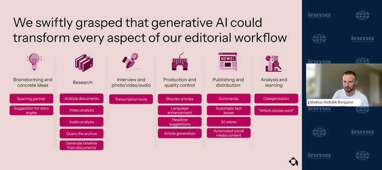 The AI Hub at Amedia mapped out the possible uses for generative AI in its newsrooms.