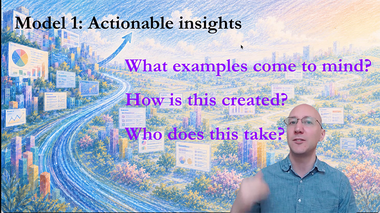 Considerations for the actionable insights model include an investment in professional journalists who can find information that AI systems cannot generate on their own.