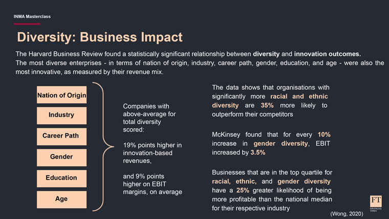 Diversity and inclusion are not just nice to have, they are vital for business success.