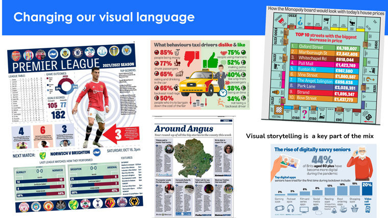 Innovation in print includes changing visual language to incorporate more forms of visual storytelling.