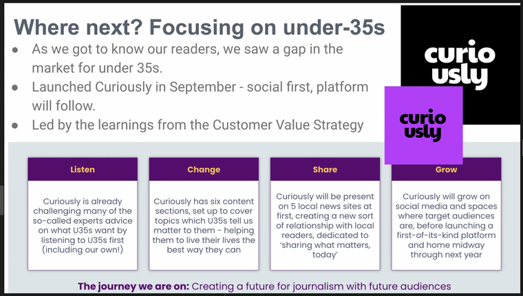 The next initiative focuses on appealing to readers under the age of 35.