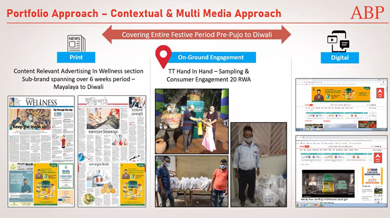 The portfolio approach allows ABP to create multiple, ongoing opportunities for advertisers and extend their reach.