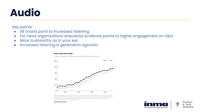 Audio holds tremendous opportunities for publishers.
