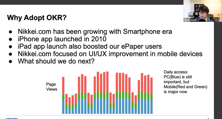 The nearly universal adoption of smartphones in Japan led to Nikkei adopting the OKR model.