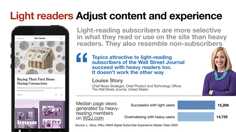 Focusing on what light readers want wil  also serve heavy readers.