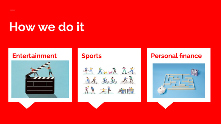 Various niches such as entertainment, sports, and personal finance make up ABP's content strategy.
