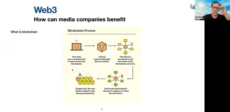 Paulo Mira explained how the blockchain process works and how media companies can leverage it to create revenue streams.