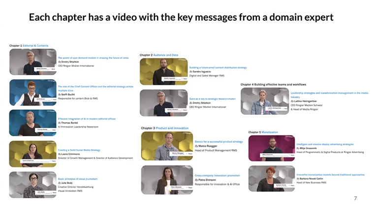 Video content features in-house experts in each of the five areas the playbook covers.