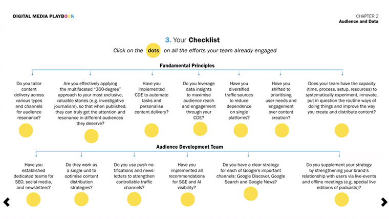 A digital checklist lets users mark off what they've done and see what they still need to work on.