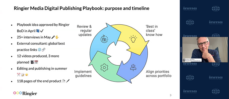 During this week’s Webinar, Dmitry Shishkin shared the process of creating the Ringier Media Digital Publishing Playbook.