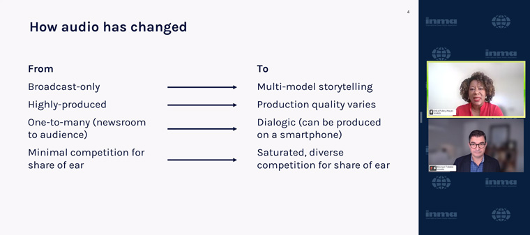 Audio has changed in recent years, and WAMU created a strategy to stay ahead of those changes.