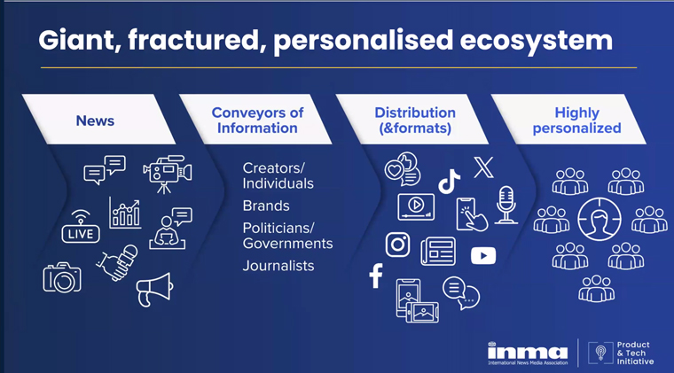 Journalists are now just one source of information in a fragmented and rapidly changing landscape.