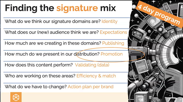 Mediahuis developed specific criteria for defining a signature mix.