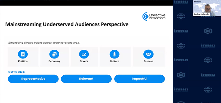 The results of the survey have changed how Collective Newsroom is approaching news for young audiences.