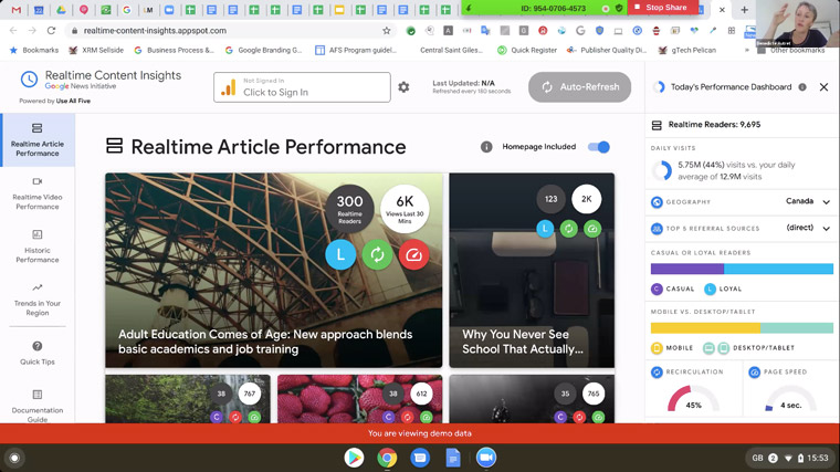 Another tool from GNI is the Realtime Content Insights, which gives article performance metrics.