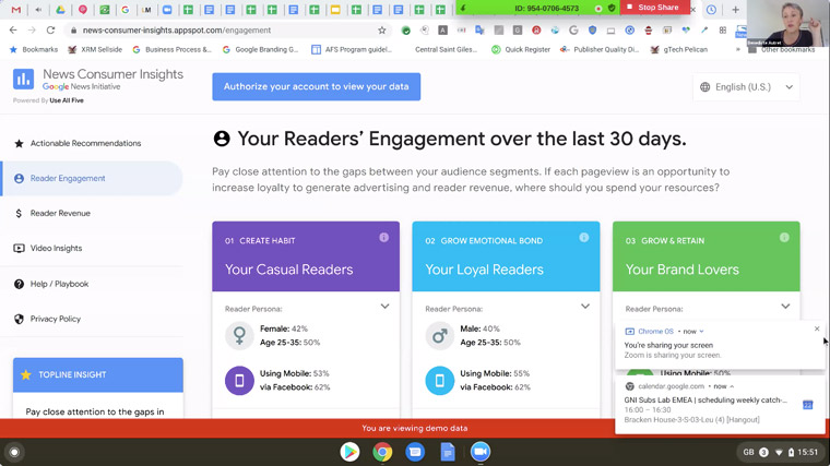 Google News Initiative provides several free tools to publishers, including the News Consumer Insights.