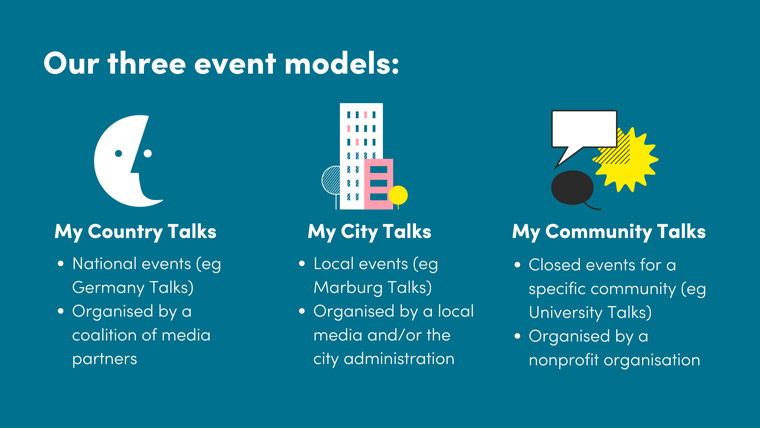 My Country Talks offers three different models based on national, local, and community groups. 