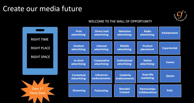 Along with new challenges, digital advertising offers exciting new opportunities.