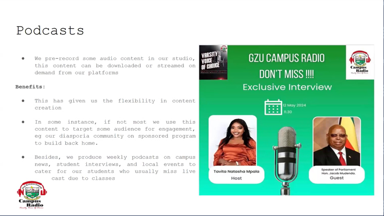 GZU Campus Radio also uses the radio equipment to create pre-recorded podcasts.