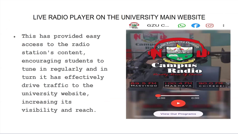 A live radio player on the Web site has improved engagement with the station and increased traffic to the GZU site.