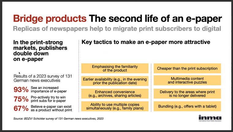 Replicas of print newspapers have helped migrate print readers to the digital realm.