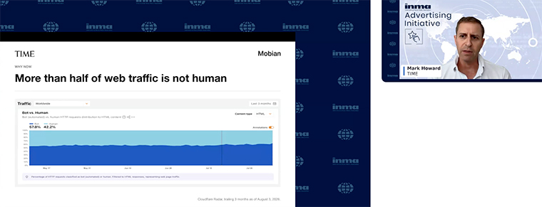 Mark Howard, chief operating officer at the U.S.-based Time, speaks during the INMA Webinar.