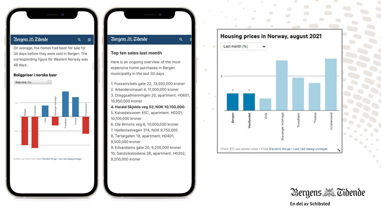 A look at how the Bergens Tidende robo-generated content looks on the mobile Web site.