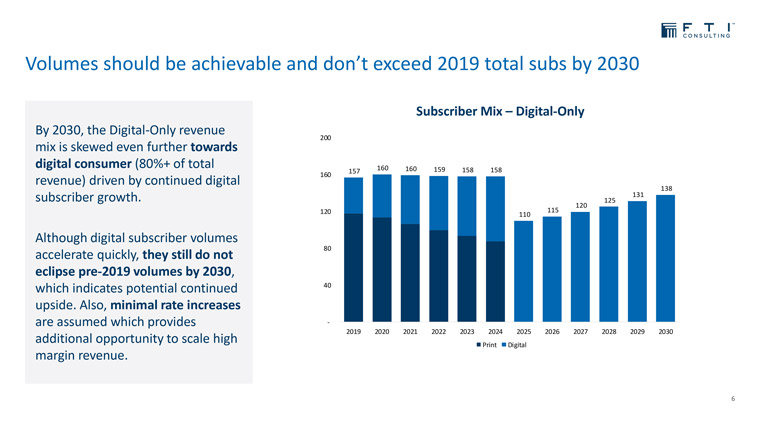 The future news publishing model is based on the digital consumer and reader revenue.