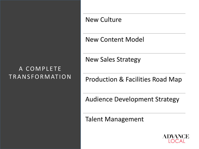 Advance Local's transformation strategy required a massive culture change.